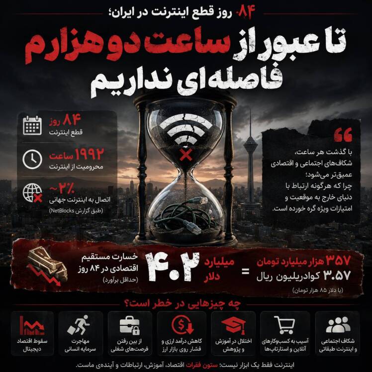 فاجعه ای بنام اینترنت ایران