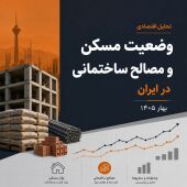 تحلیل اقتصادی وضعیت مسکن و مصالح ساختمانی در ایران (بهار ۱۴۰۵)